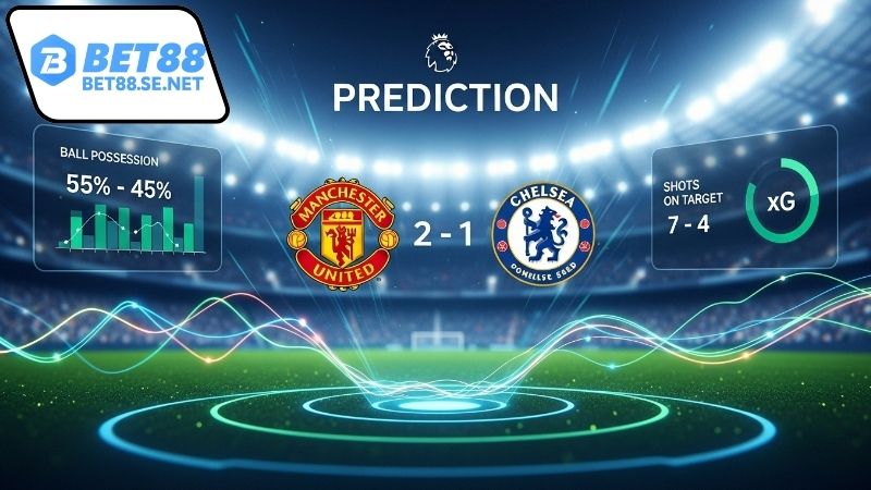 Dự đoán bóng đá Ngoại hạng Anh – Soi kèo chính xác hôm nay 5 Tại sao dự đoán bóng đá Ngoại hạng Anh quan trọng?